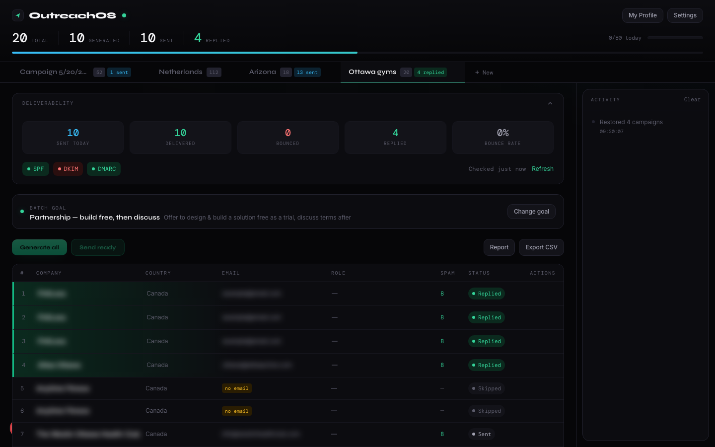 Research and drafting pipeline